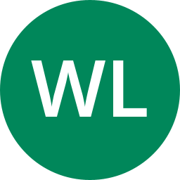 User icon: Wyclif Luyima